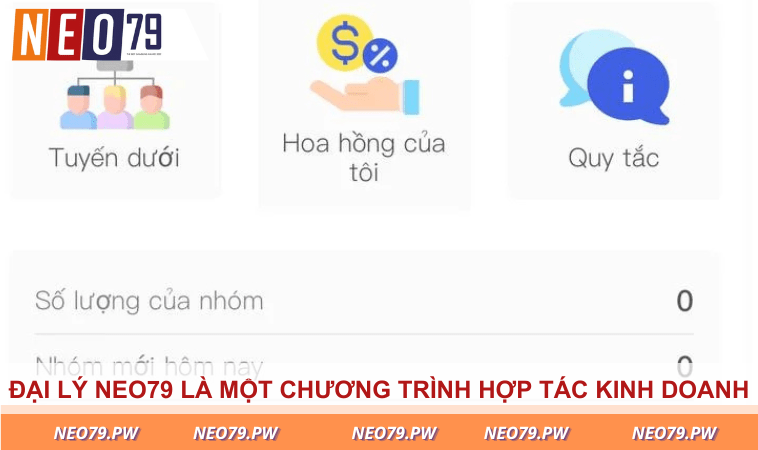 Đại lý NEO79 là một chương trình hợp tác kinh doanh